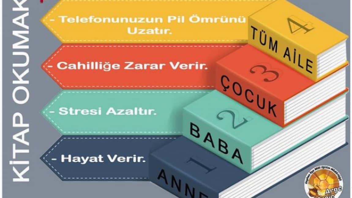 okulhaberleri net